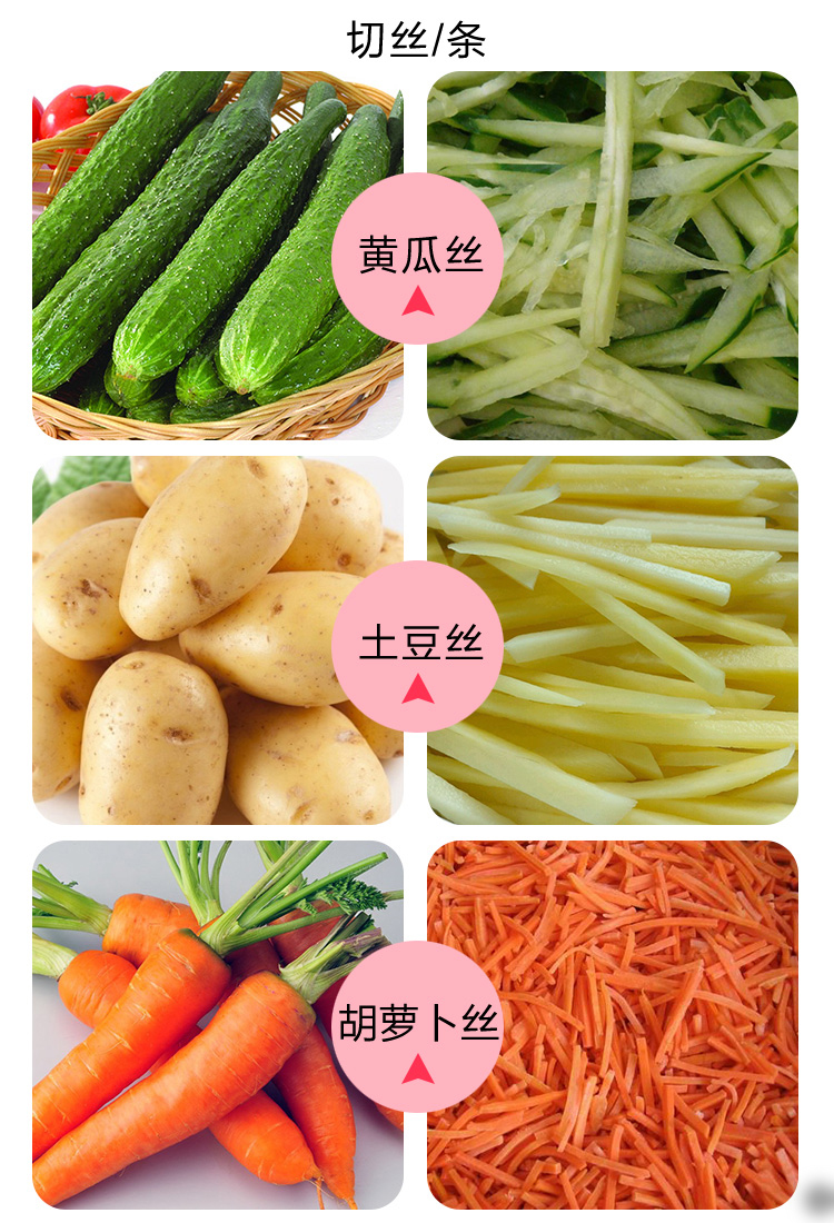 切丁切片切丝切粒机